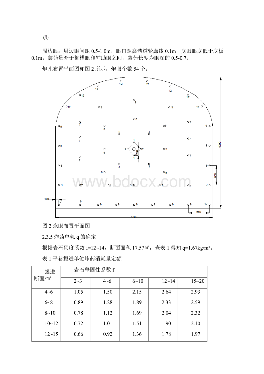 主平硐掘进成本计算及细节资料.docx_第3页