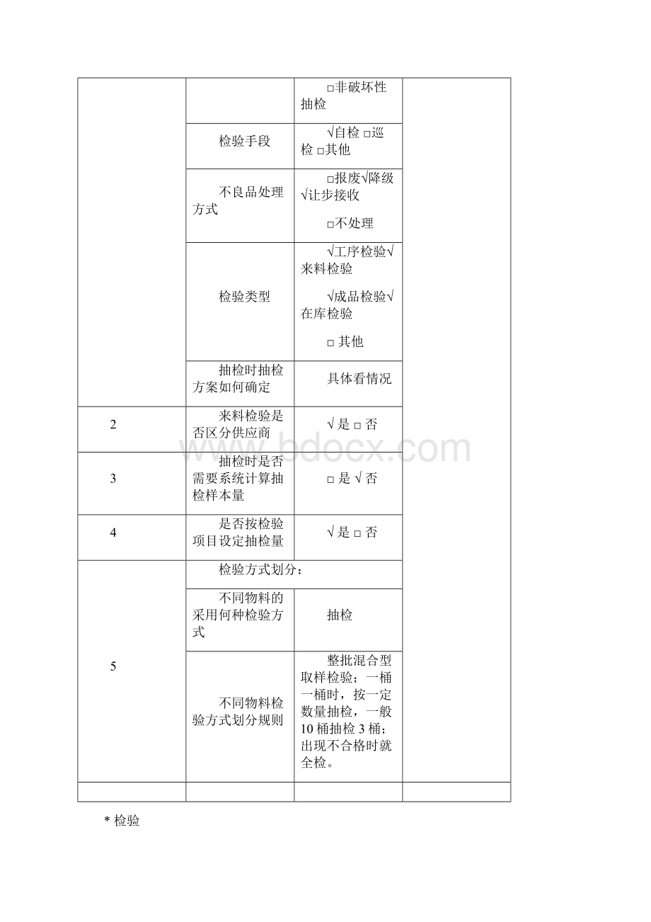 07调研问卷质量.docx_第3页