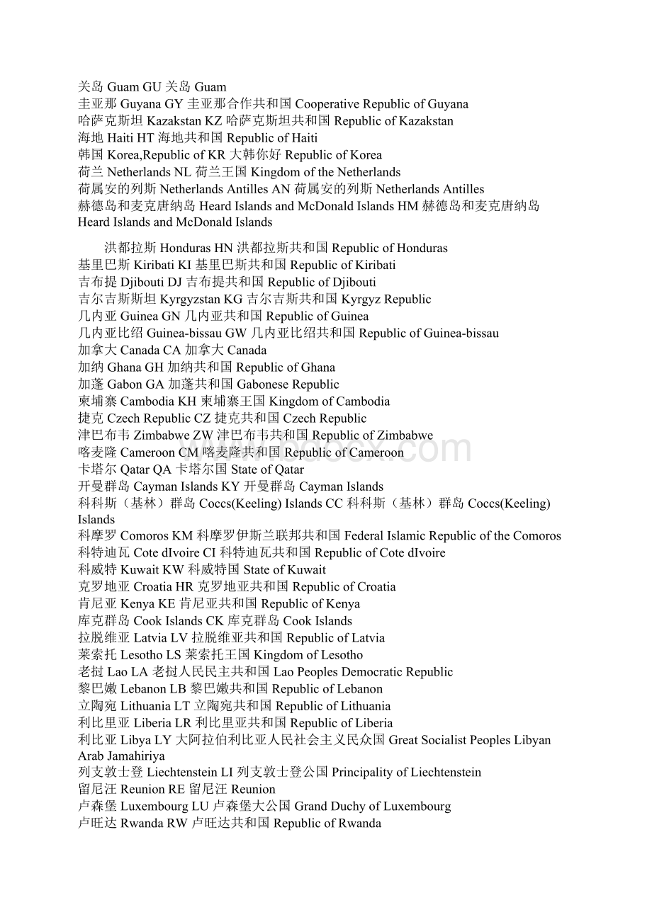 世界各国全称中英文对照解读学习资料.docx_第3页