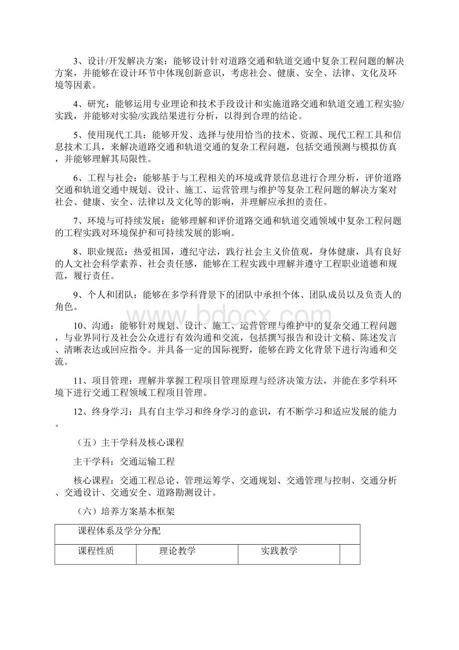 交通工程专业.docx_第2页