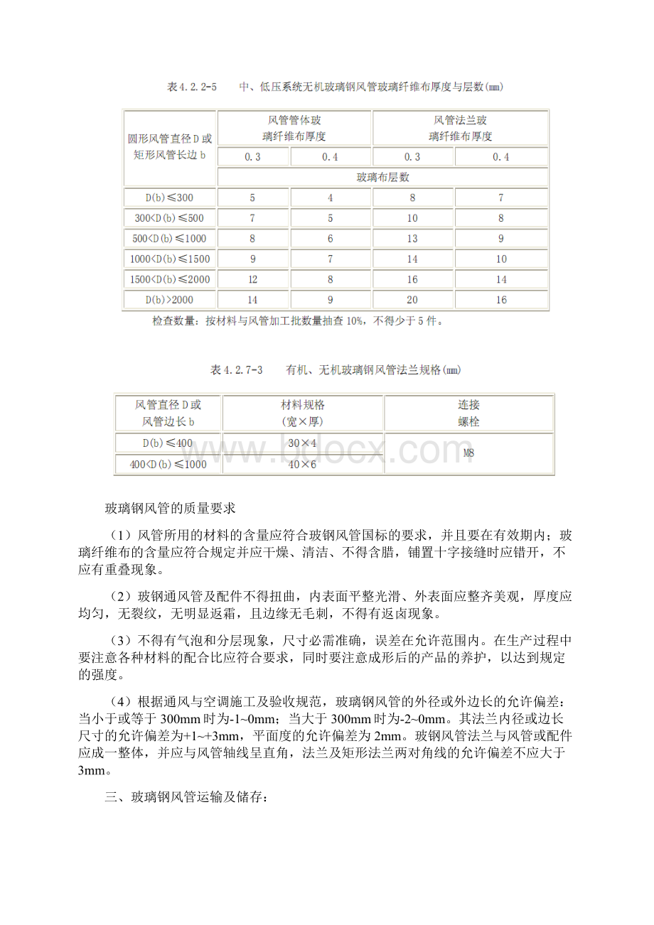 玻璃钢风管要求doc.docx_第2页