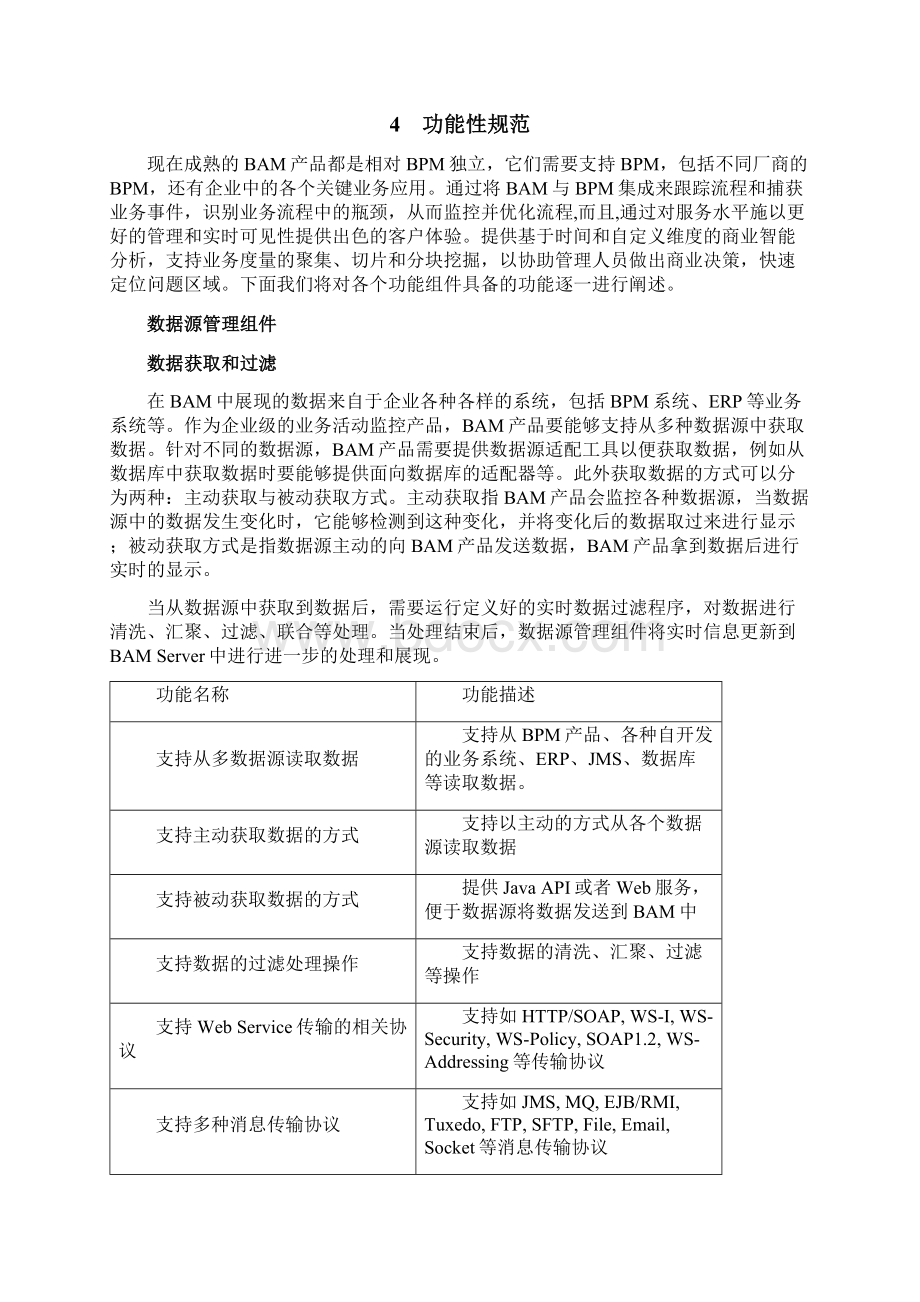 07 集团型企业信息化建设业务活动监控技术规范Word文件下载.docx_第3页