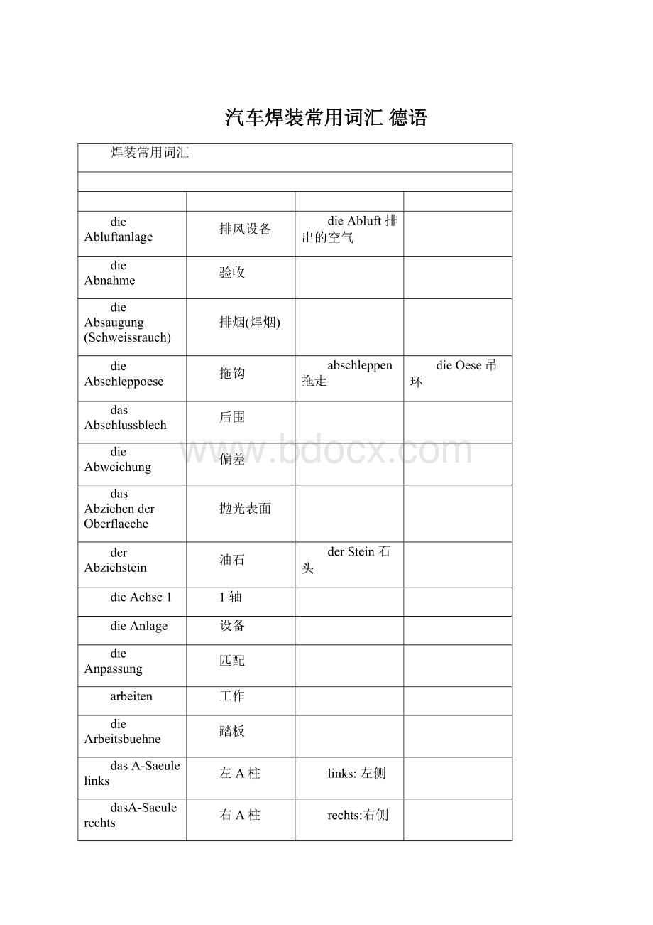 汽车焊装常用词汇 德语Word文档格式.docx