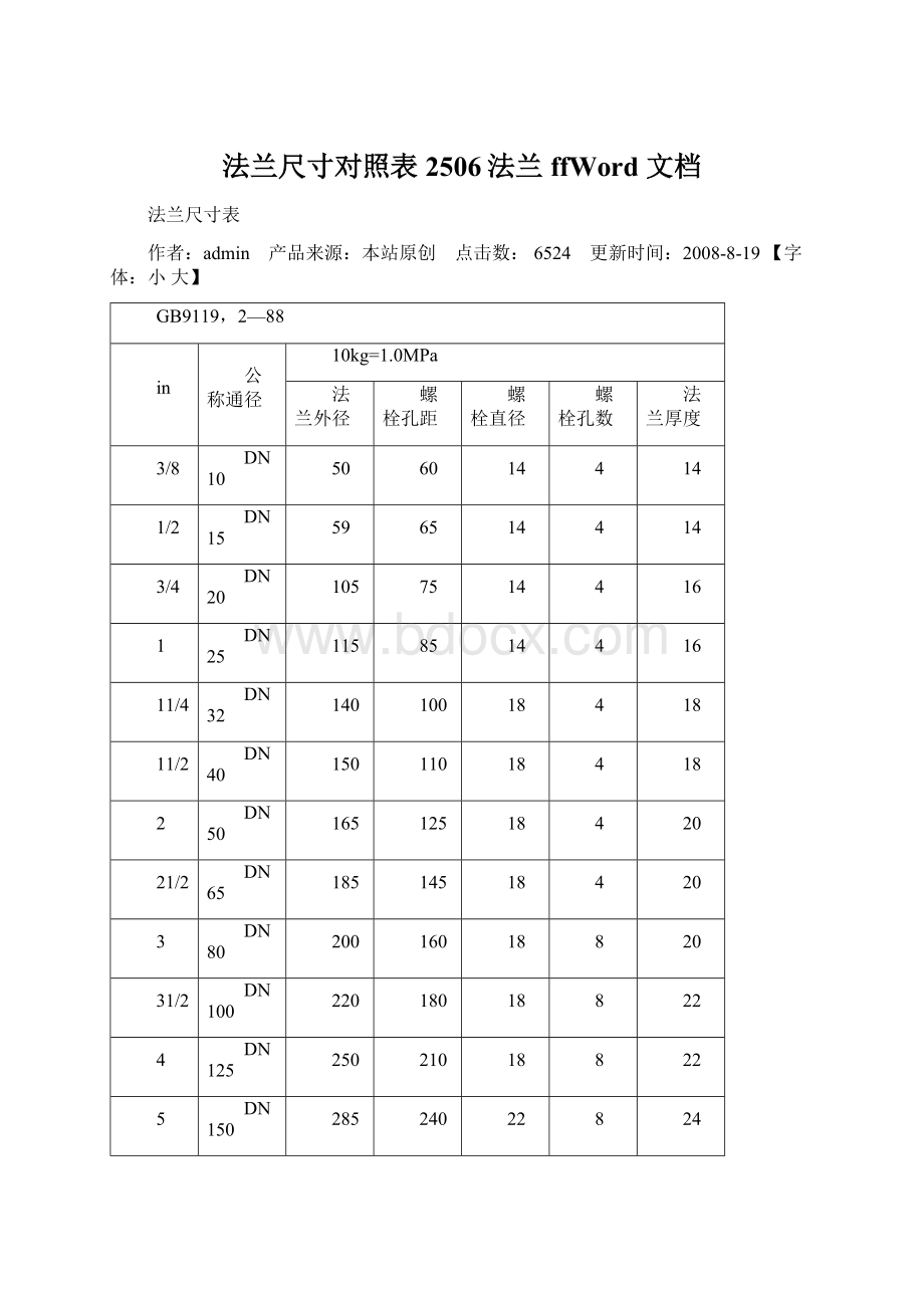 法兰尺寸对照表2506法兰ffWord 文档.docx