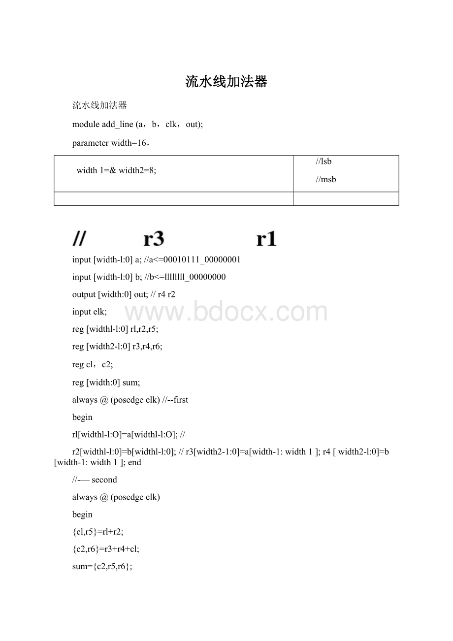 流水线加法器.docx_第1页