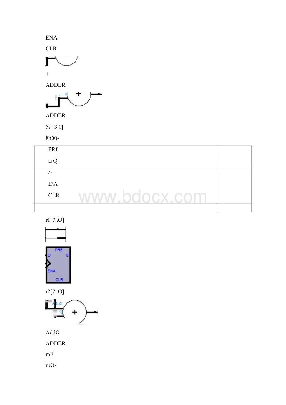 流水线加法器.docx_第3页