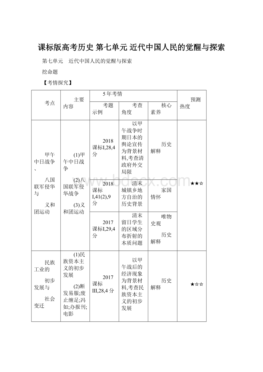 课标版高考历史第七单元 近代中国人民的觉醒与探索.docx