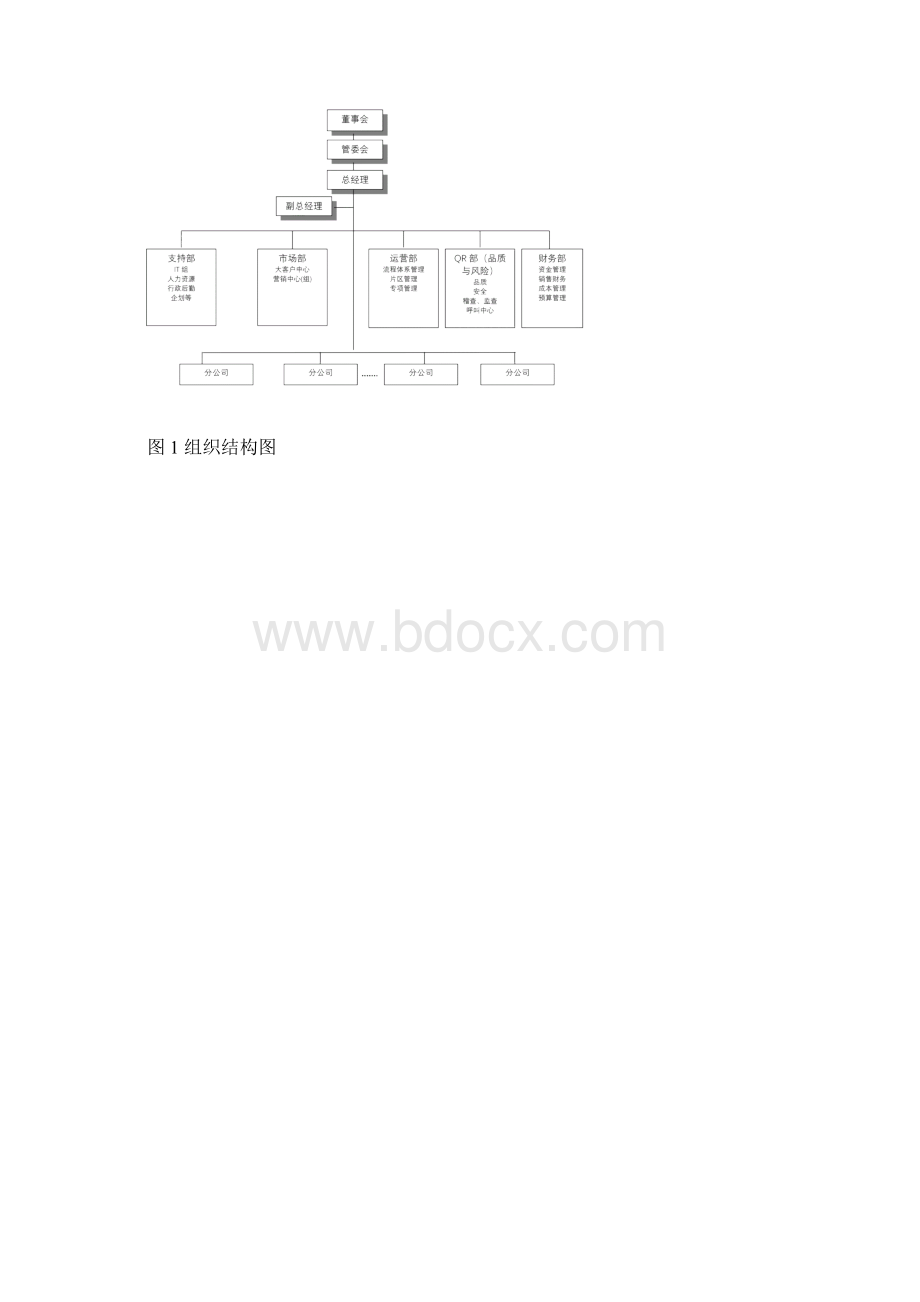 案例运输与配送Word格式文档下载.docx_第2页