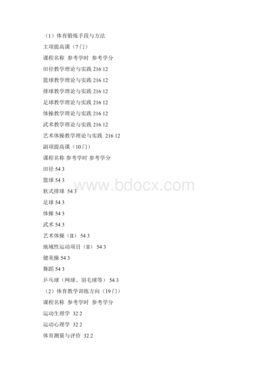 全国普通高等学校体育教育专业本科专业课程实施方案Word格式.docx_第3页