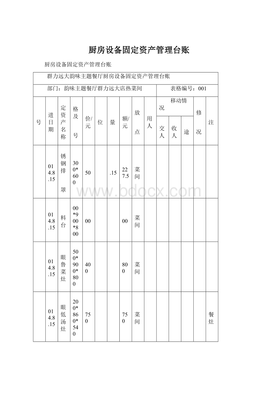 厨房设备固定资产管理台账.docx