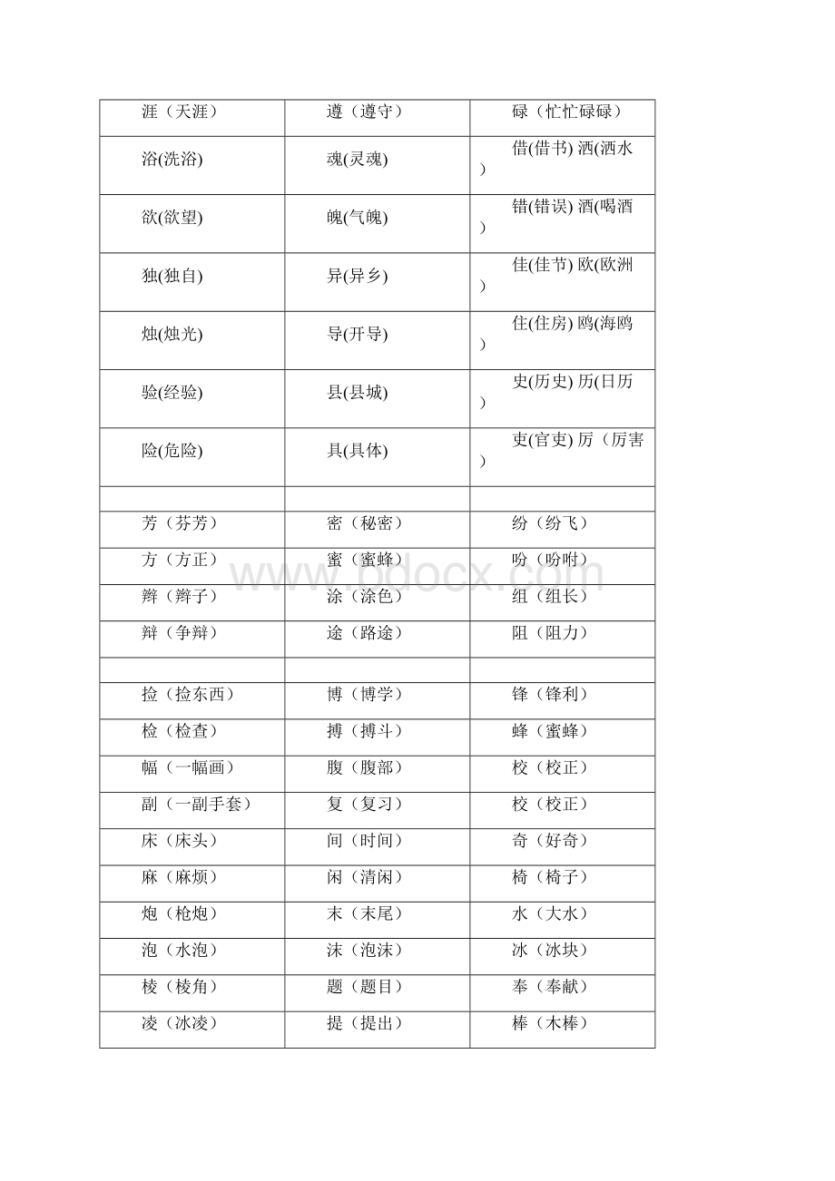 完整版部编版三年级下册语文复习资料.docx_第2页