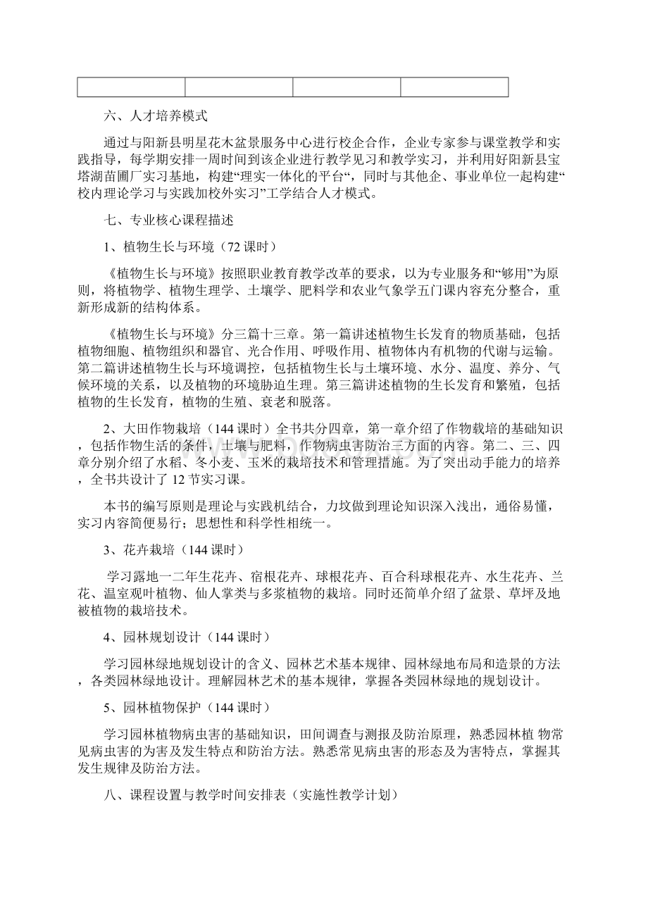 级园林技术专业人才培养方案.docx_第3页