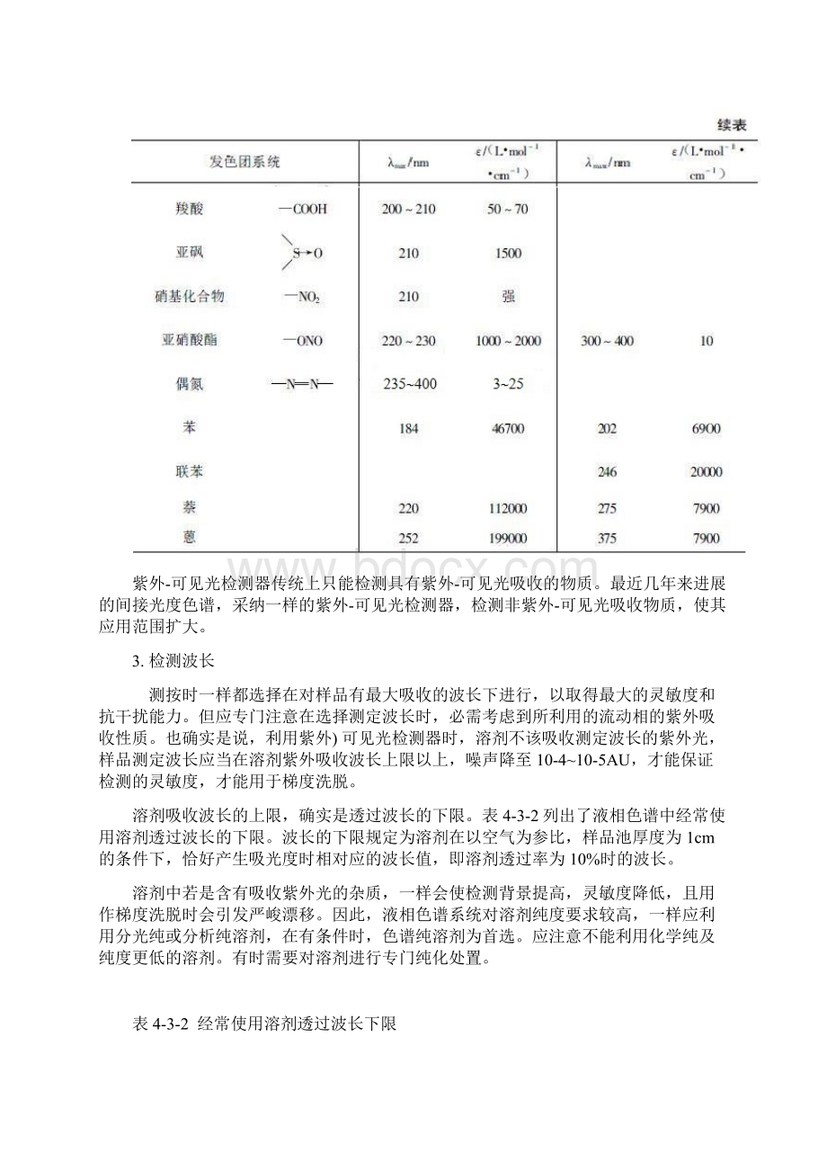 紫外可见光检测器1.docx_第3页