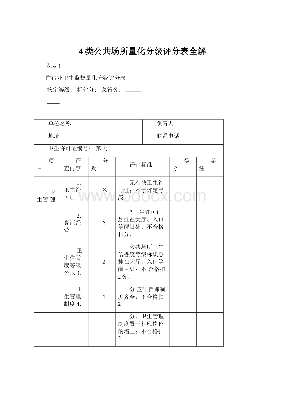 4类公共场所量化分级评分表全解.docx