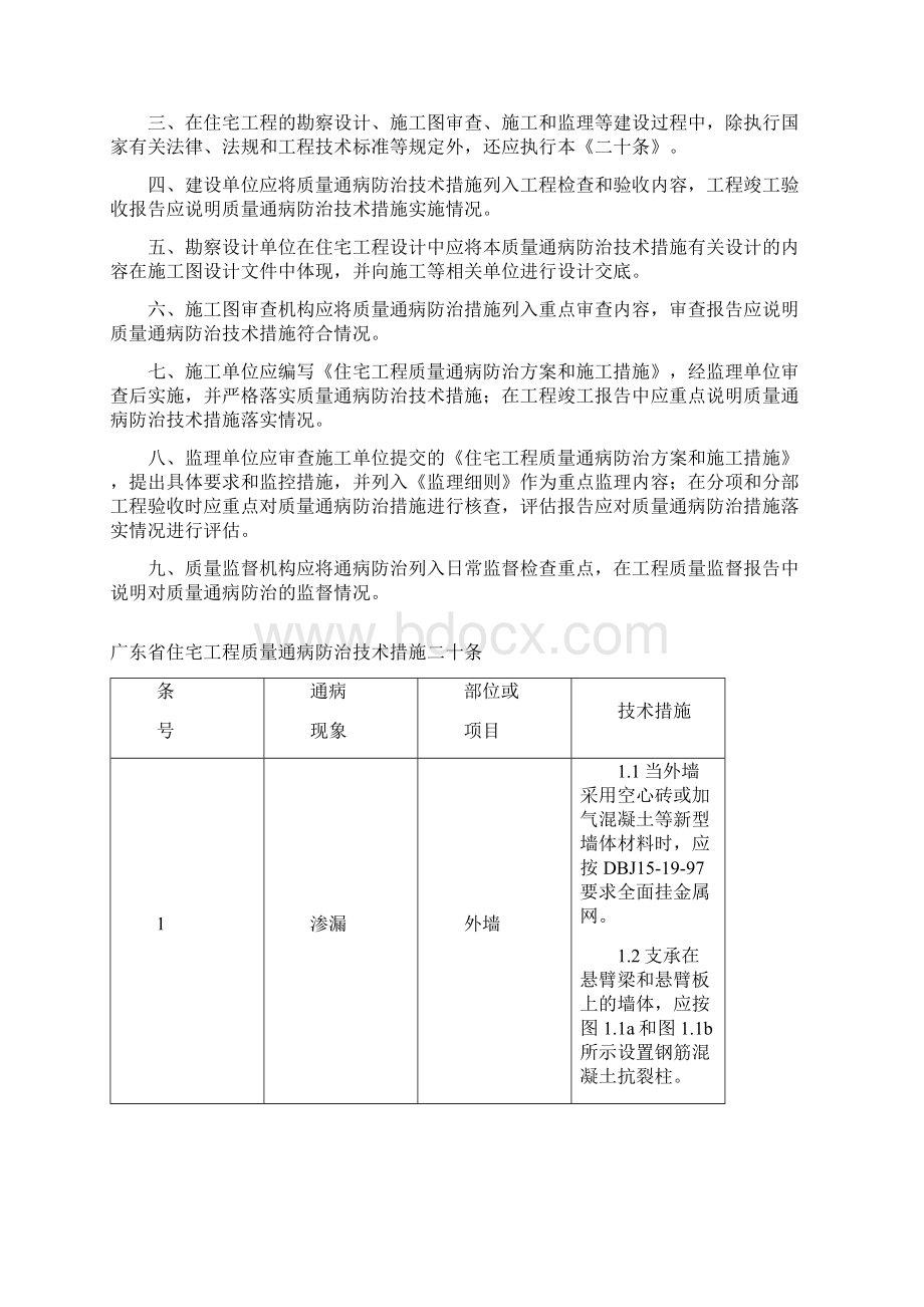 广东省住宅工程质量通病防治技术措施二十条.docx_第2页