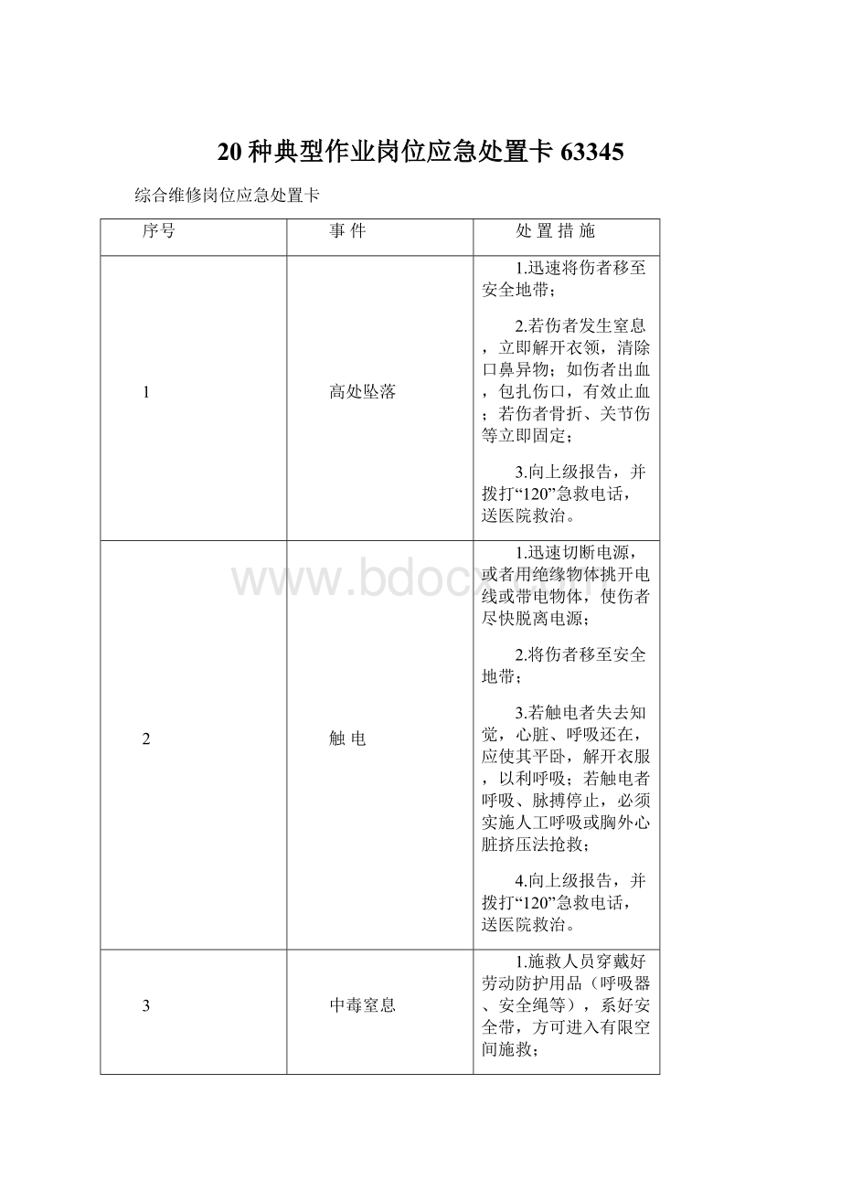 20种典型作业岗位应急处置卡63345.docx