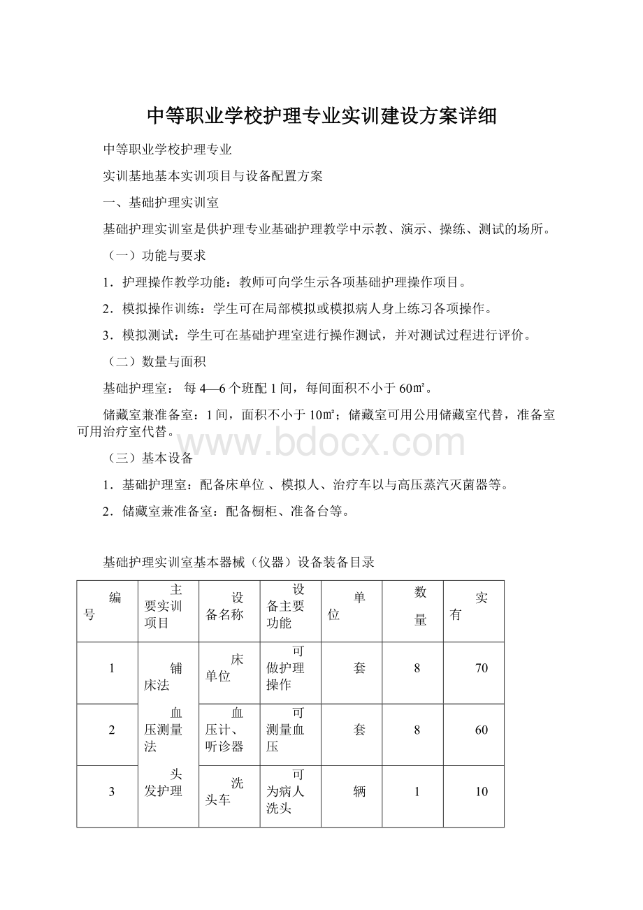 中等职业学校护理专业实训建设方案详细.docx_第1页