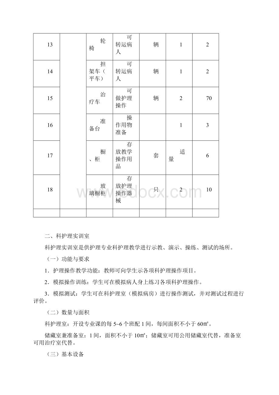 中等职业学校护理专业实训建设方案详细.docx_第3页