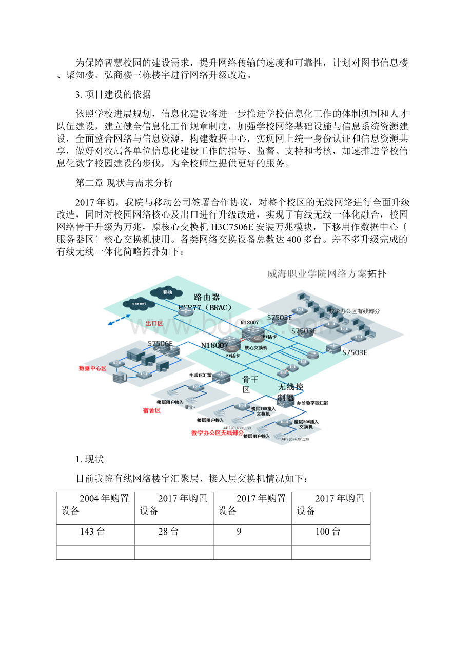 威海职业学院Word文档格式.docx_第2页