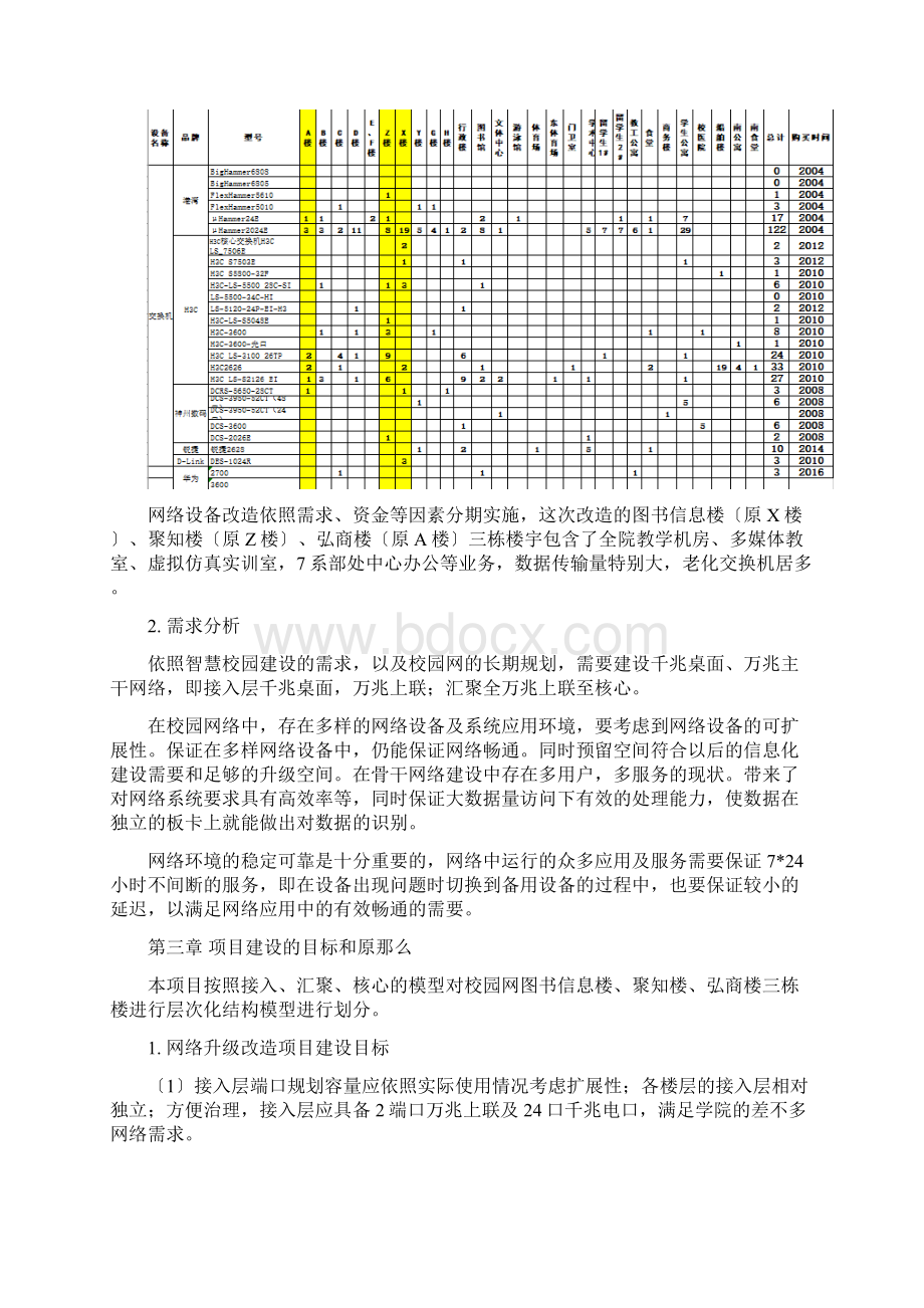 威海职业学院Word文档格式.docx_第3页