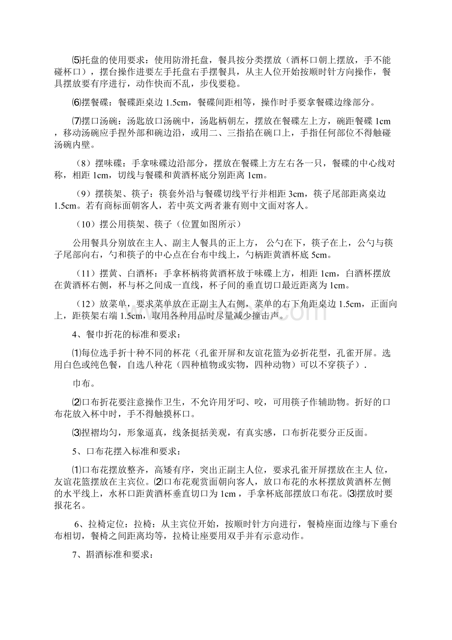 餐饮服务中餐十人宴会摆台技能竞赛标准文档格式.docx_第2页