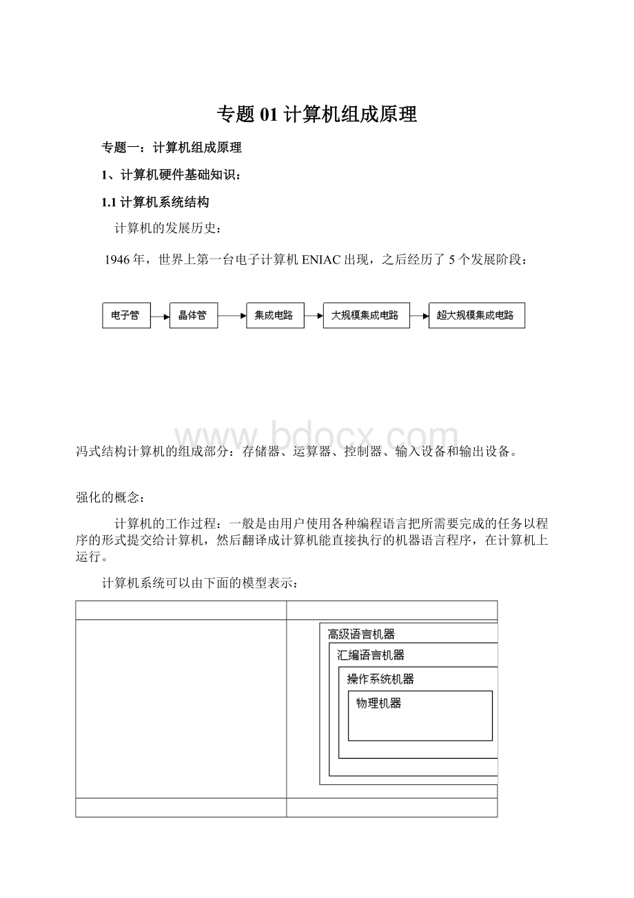 专题01计算机组成原理Word文件下载.docx