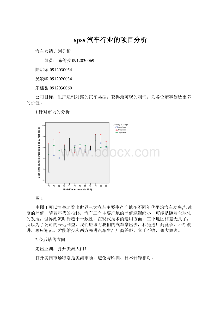 spss汽车行业的项目分析Word格式文档下载.docx_第1页