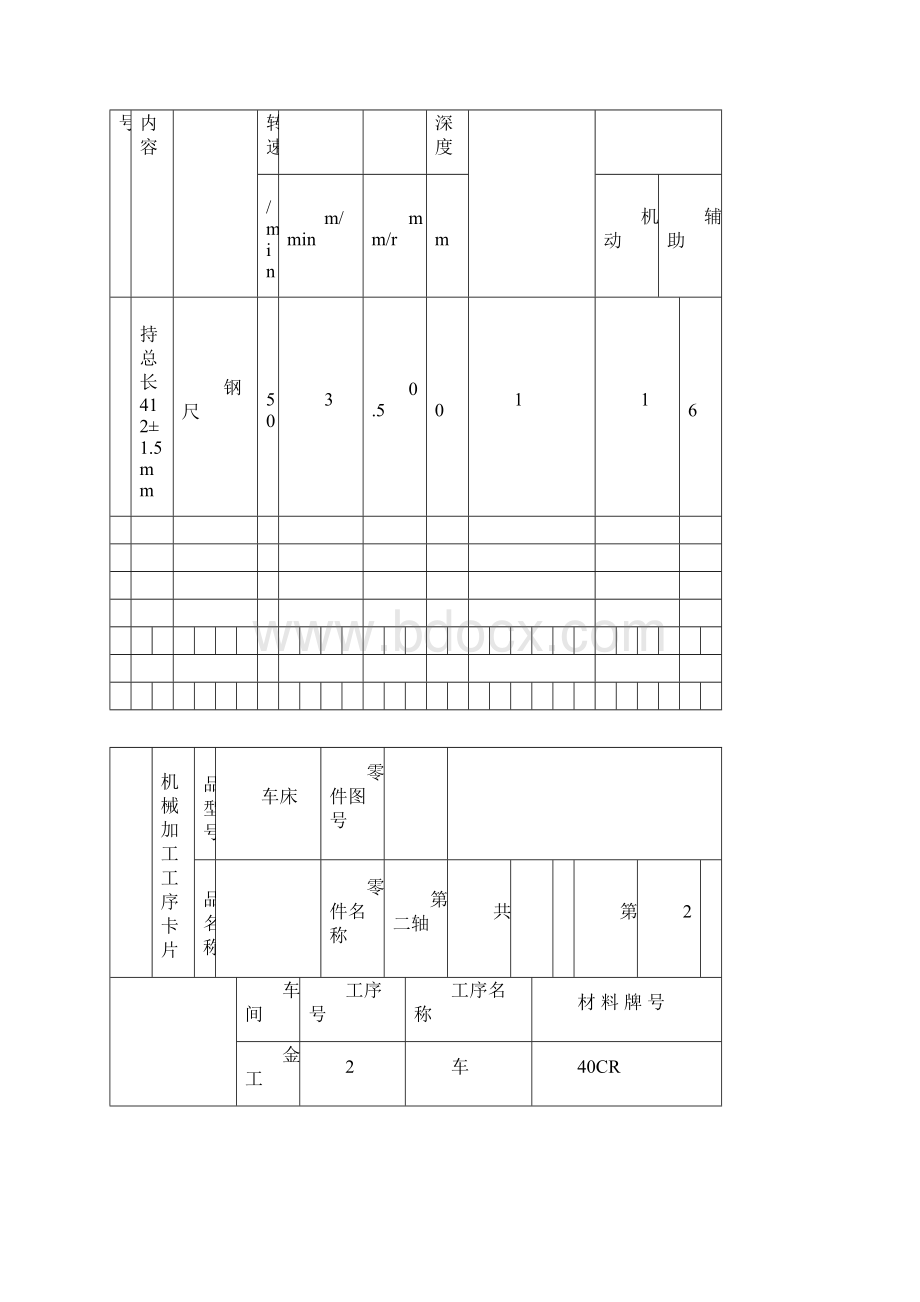 轴的机械加工工序卡片.docx_第2页