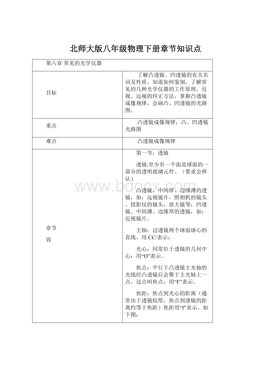 北师大版八年级物理下册章节知识点Word格式.docx_第1页