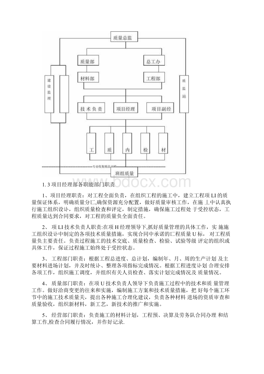 斗渠施工组织设计方案.docx_第3页