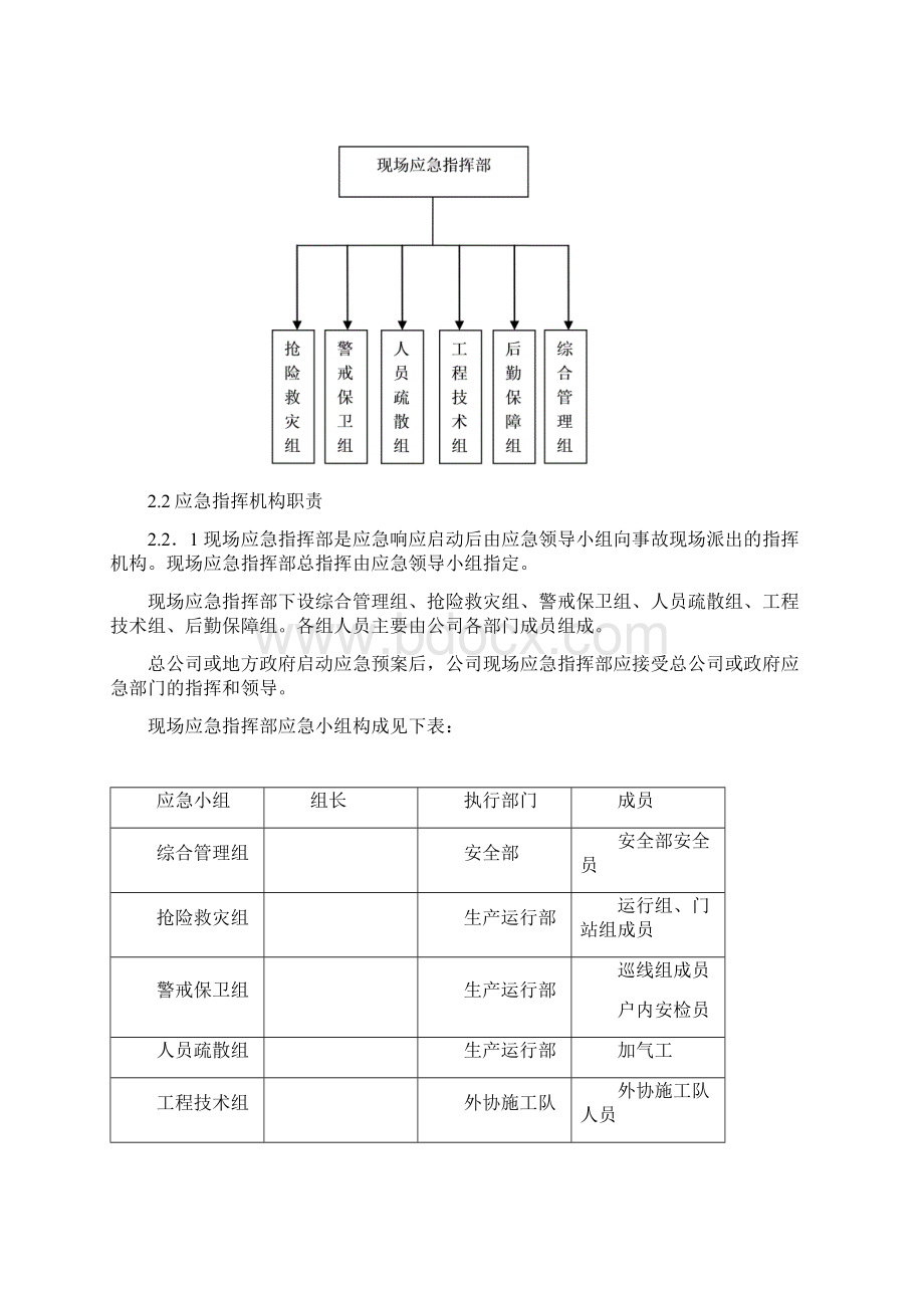 城镇燃气专项应急预案.docx_第3页