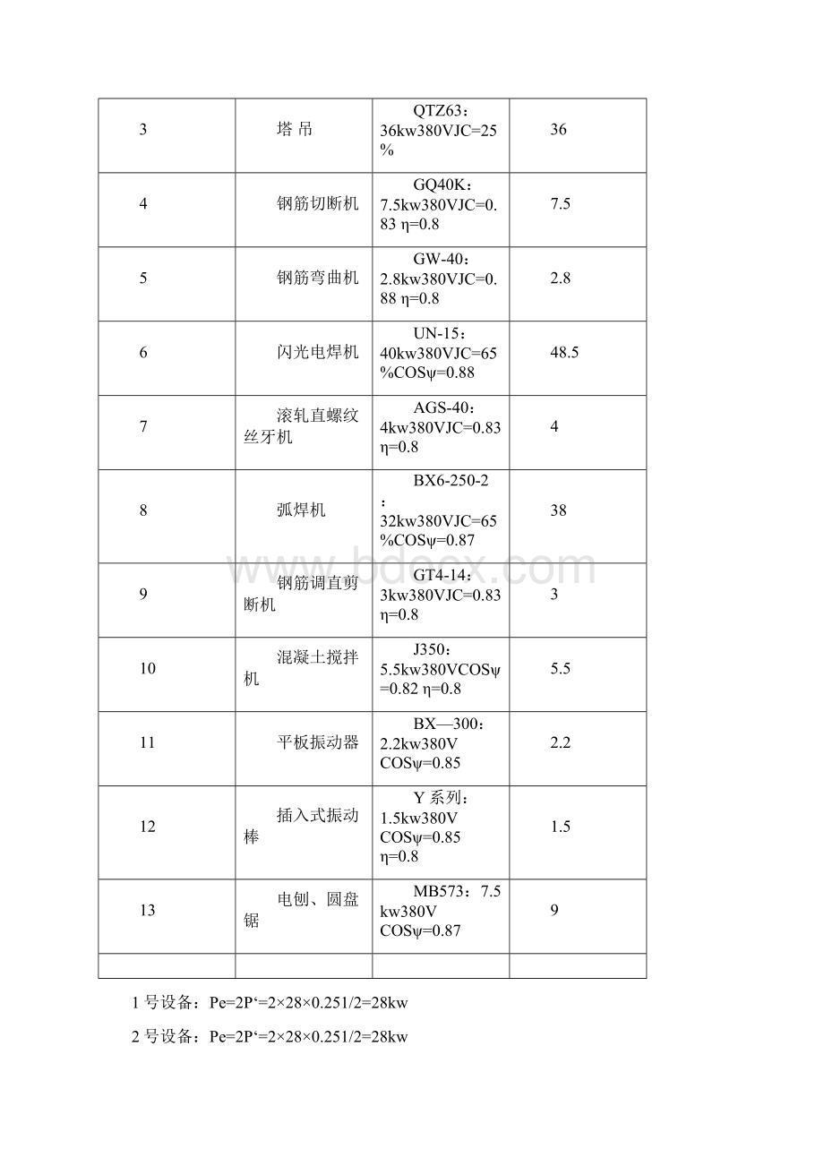 临时用电施工方案接线图.docx_第3页