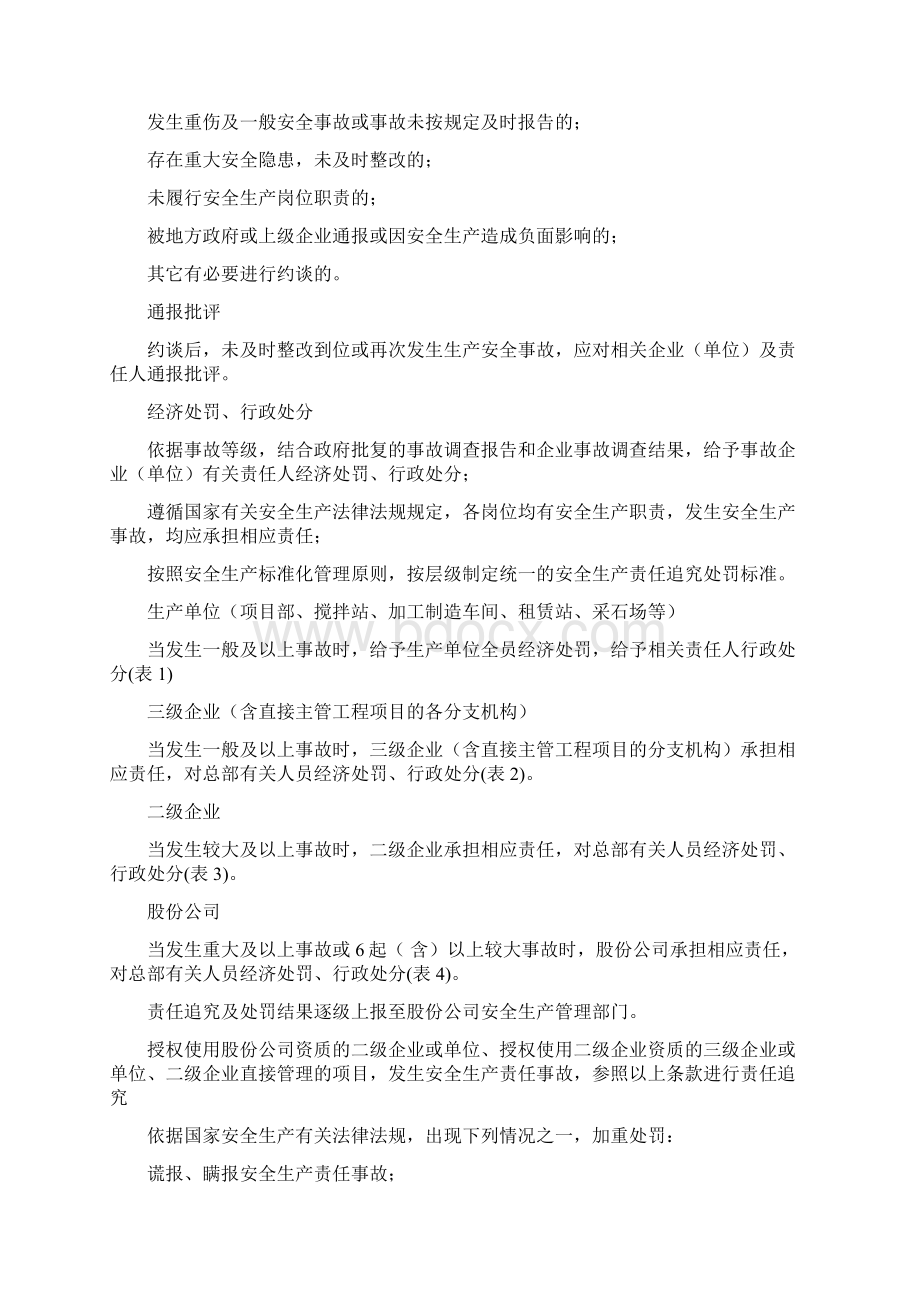 安全生产责任追究与奖罚标准终.docx_第2页