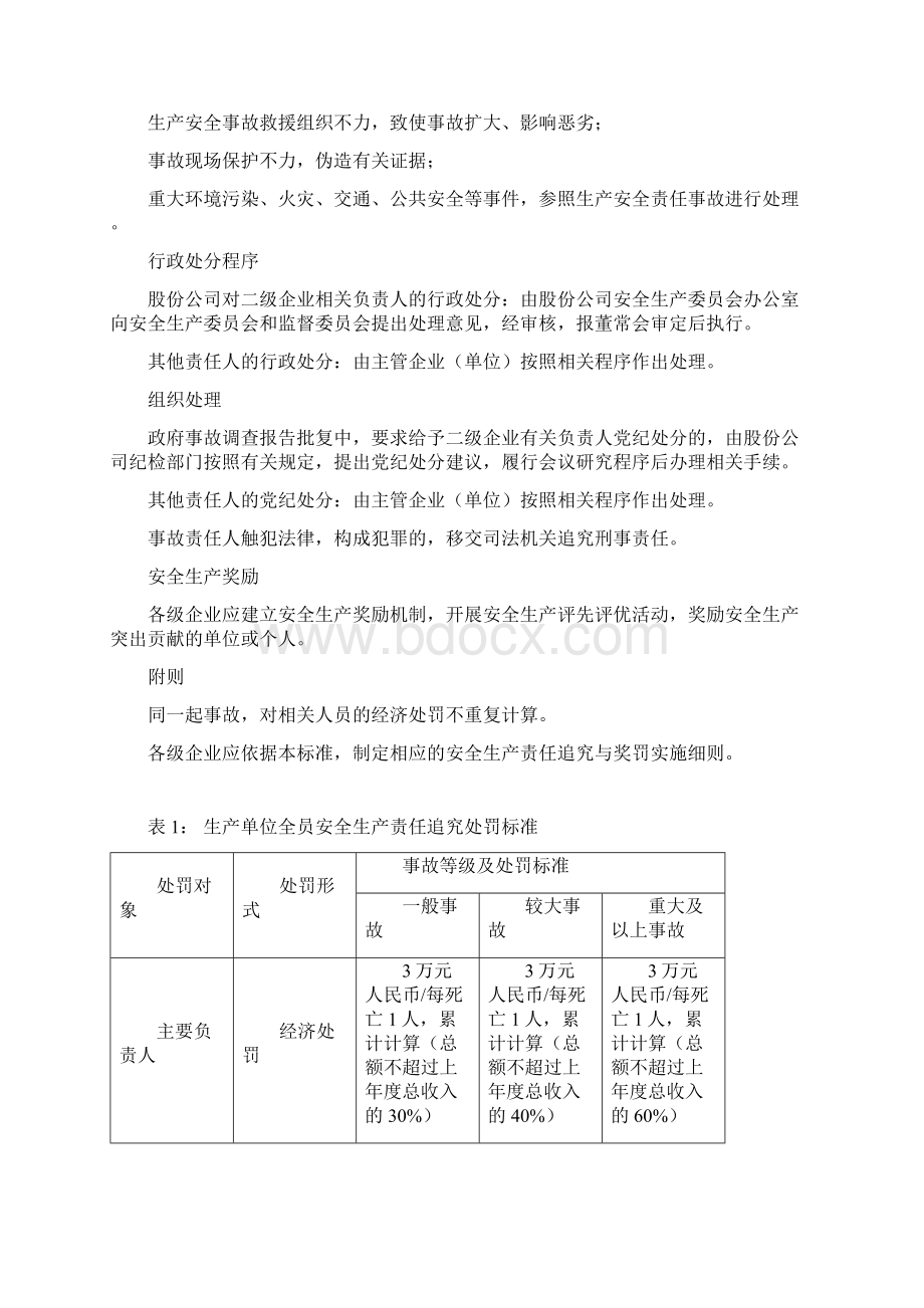 安全生产责任追究与奖罚标准终Word格式文档下载.docx_第3页