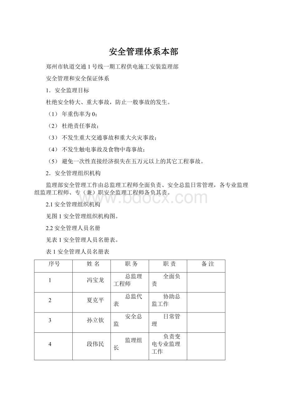 安全管理体系本部.docx_第1页