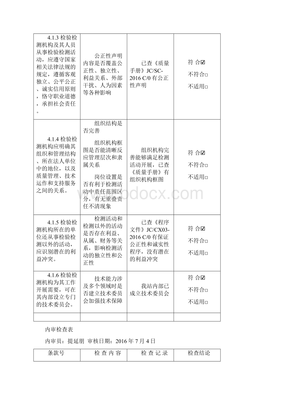 版内部审核检查表.docx_第2页