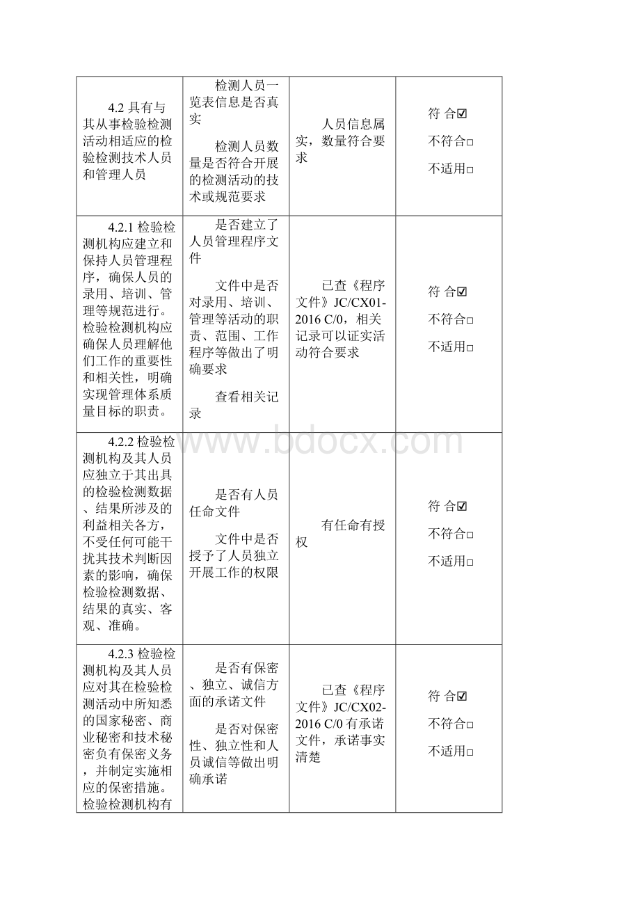 版内部审核检查表.docx_第3页