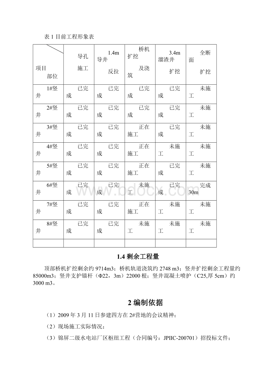 高压管道竖井开挖支护赶工措施.docx_第3页