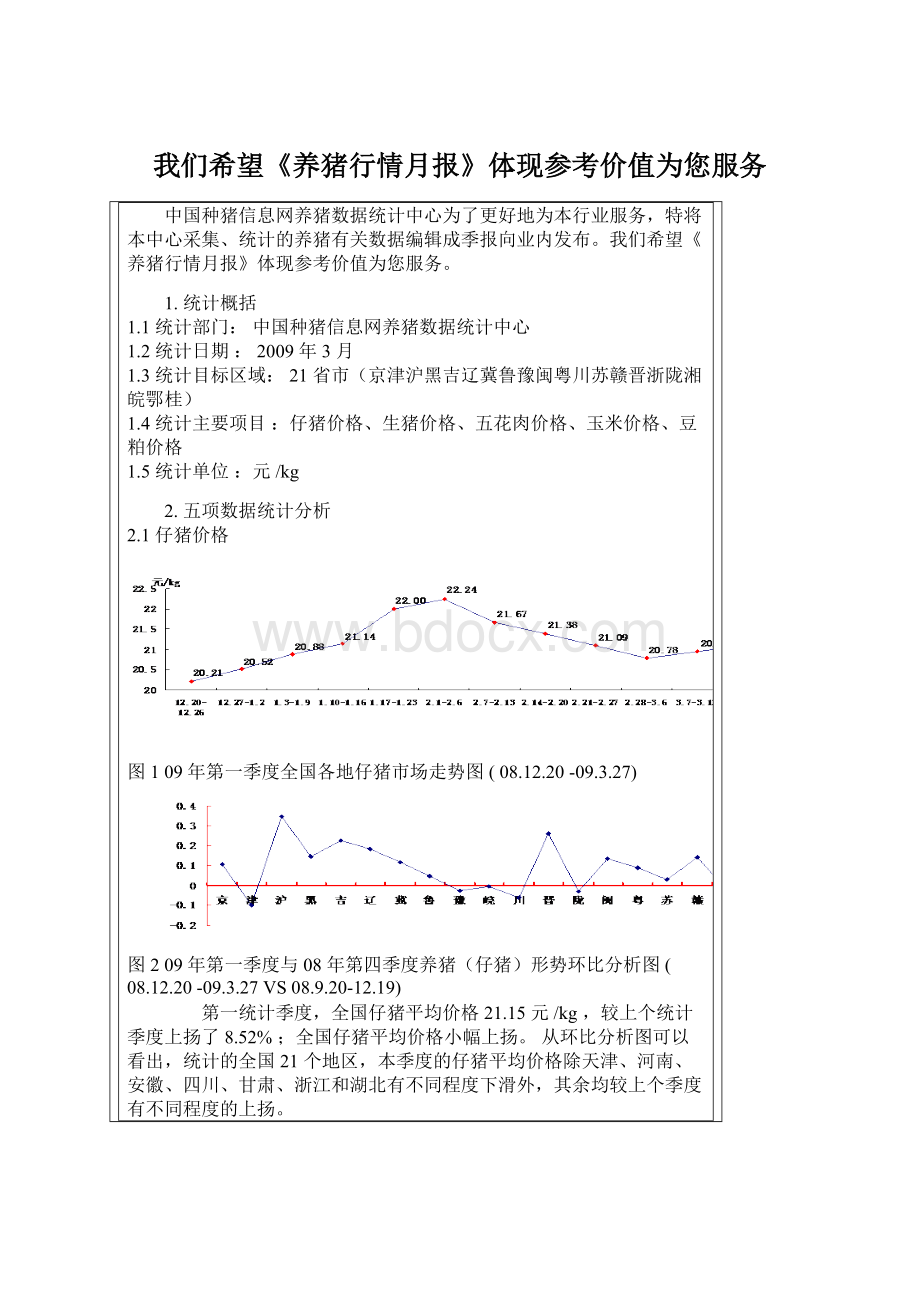 我们希望《养猪行情月报》体现参考价值为您服务.docx