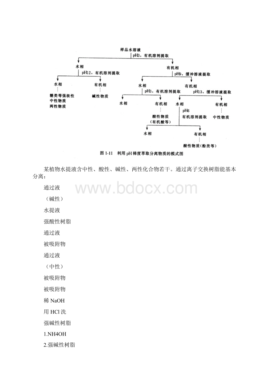 天然药物化学习题集解答完整Word格式文档下载.docx_第3页