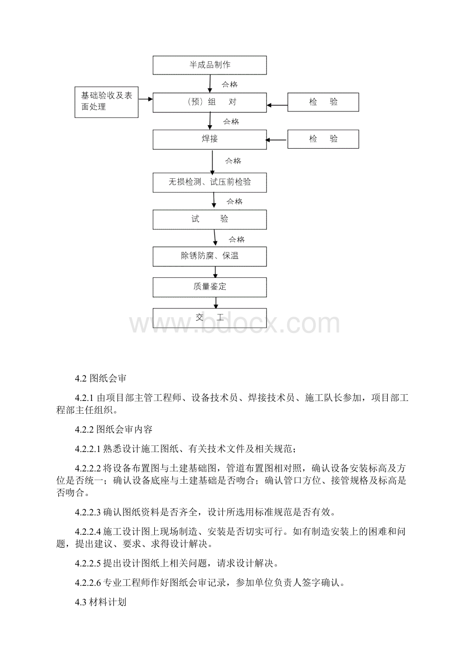 14非标设备制造安装作业指导书.docx_第3页