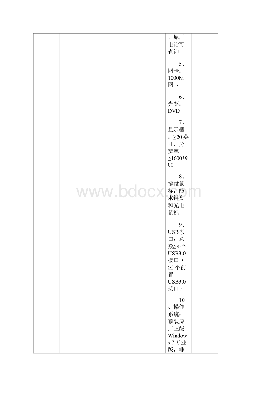 安徽级预算单位通用办公设备批量集中采购配置标准及技术参数Word格式文档下载.docx_第2页