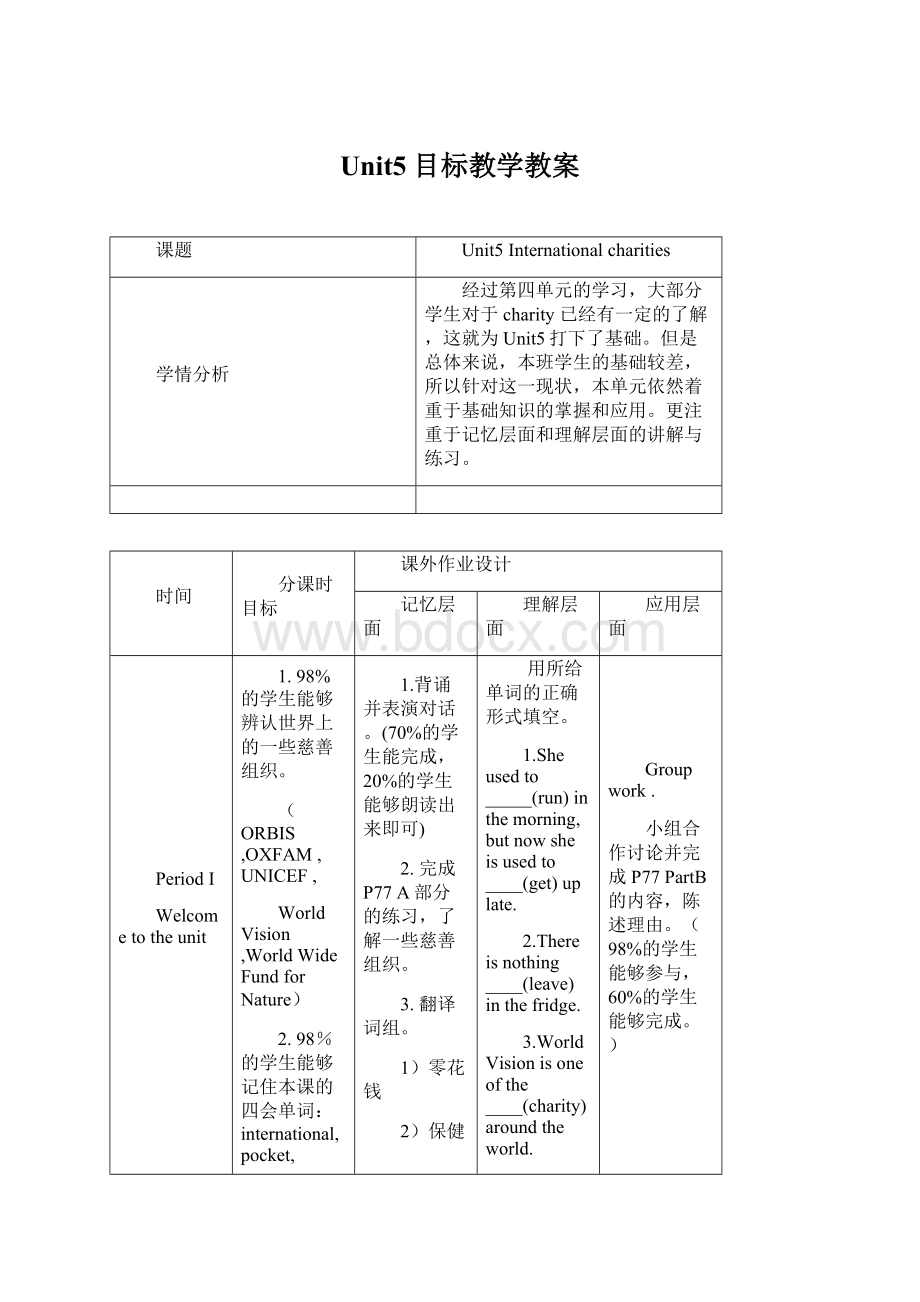 Unit5目标教学教案.docx_第1页