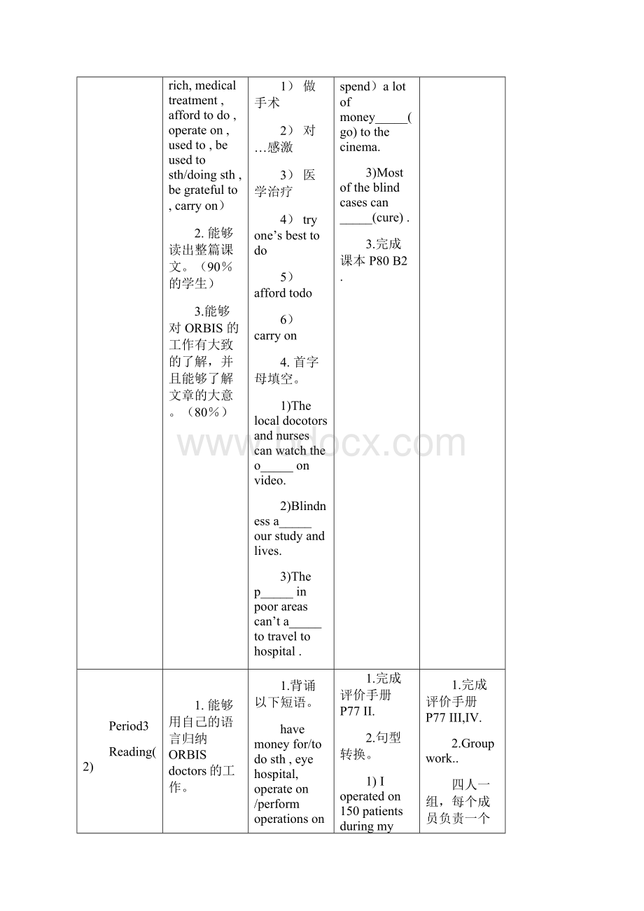 Unit5目标教学教案.docx_第3页