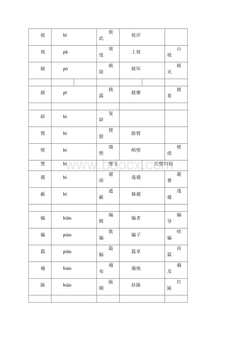 常见地形近字组词Word下载.docx_第3页