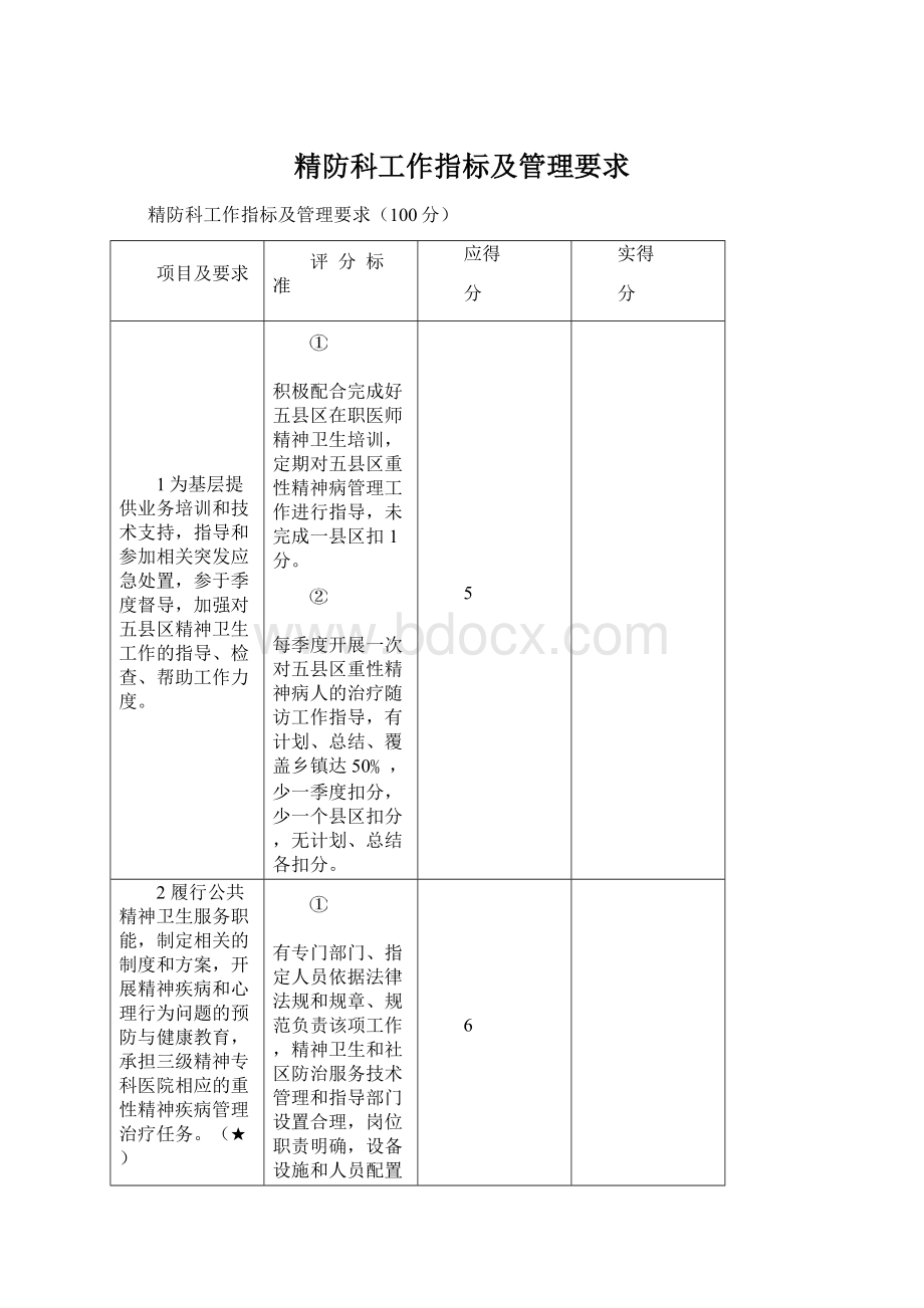 精防科工作指标及管理要求Word文档下载推荐.docx