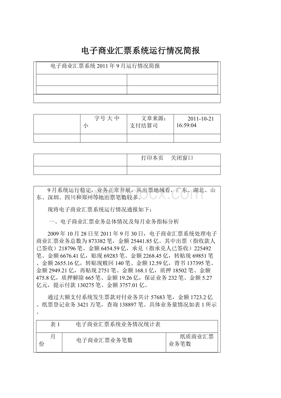 电子商业汇票系统运行情况简报.docx