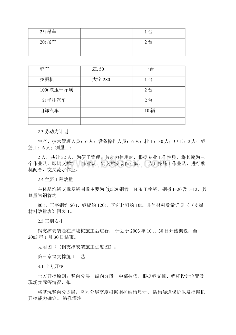 深基坑钢支撑施工方案.docx_第2页