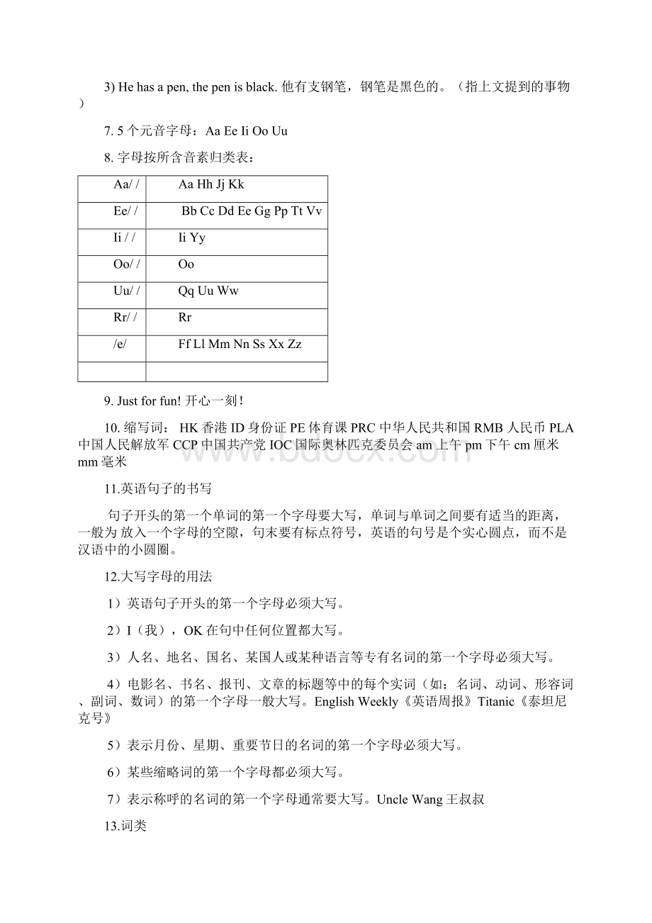 新目标英语七年级上册各单元知识点Word格式文档下载.docx_第3页