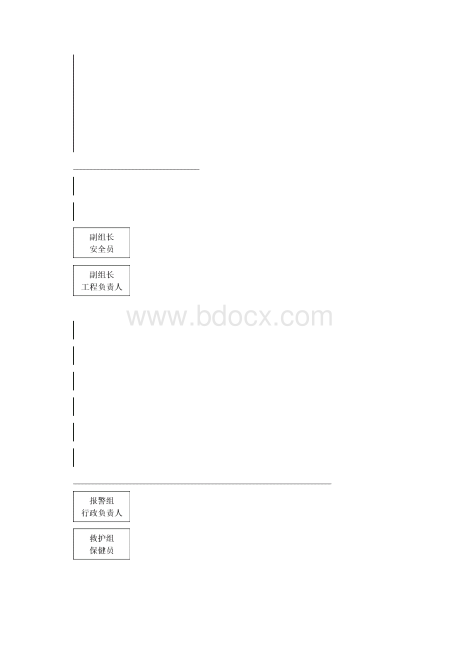 广投银海应急预案.docx_第2页